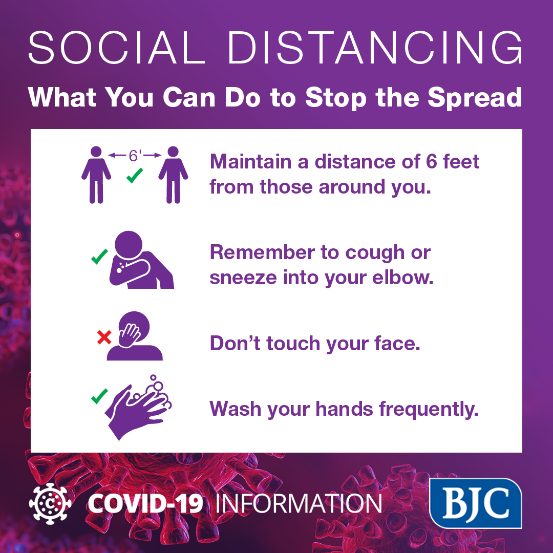 Social Distancing Social Distancing explained graphic